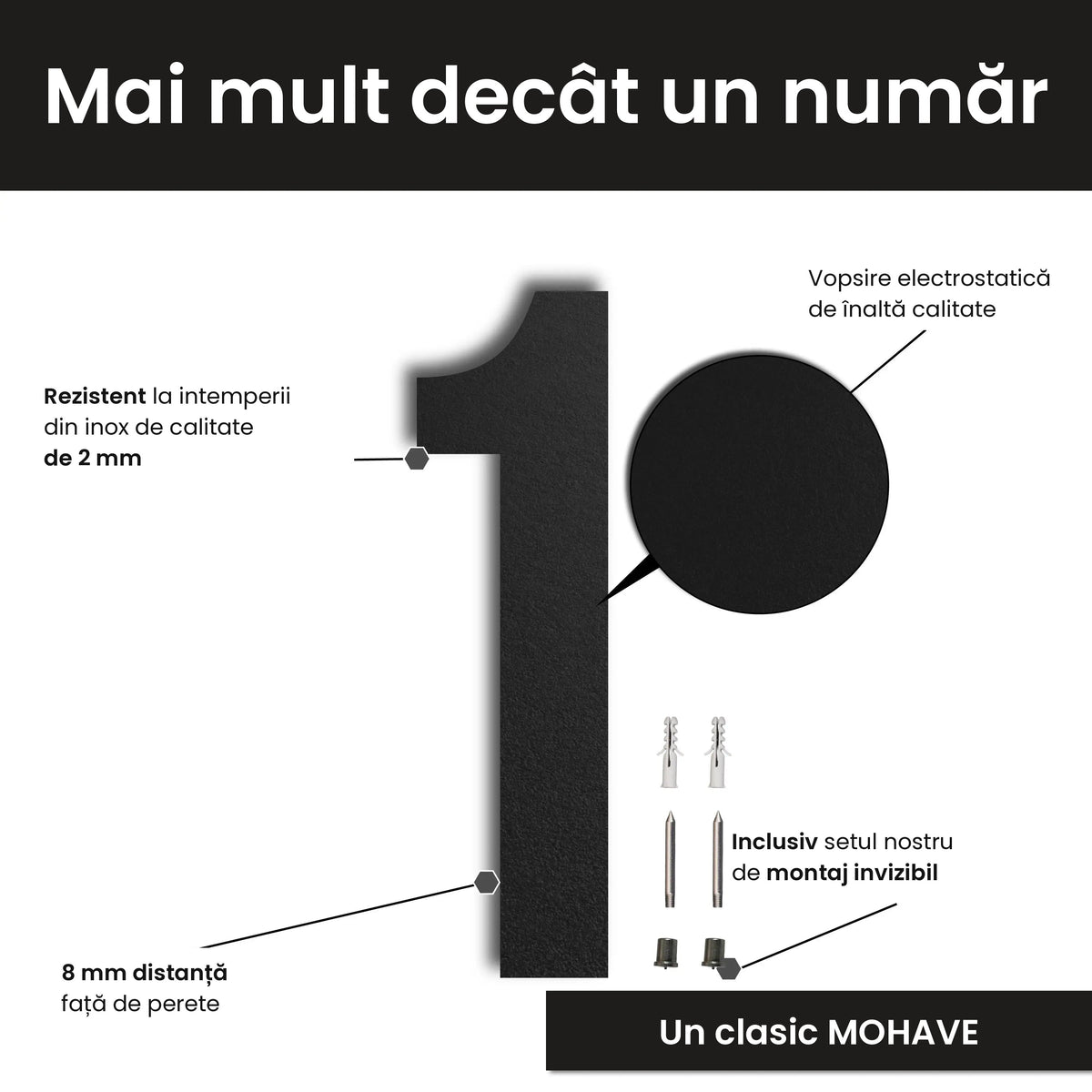 Număr de casă din inox, personalizat – Număr de casă Îndrăzneț, personalizați cu numărul și textul dorit · MOHAVE